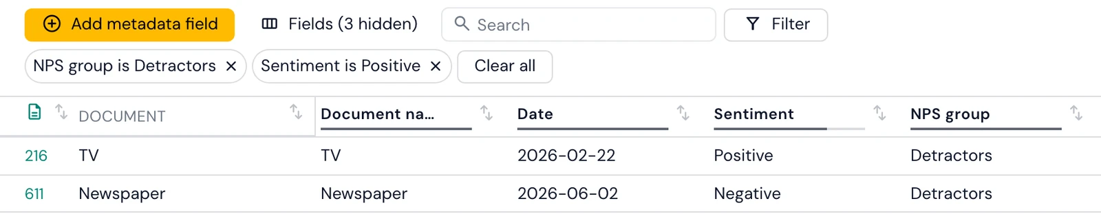 Skimle metadata editor filtered to detractors with positive sentiment, showing an AI-filled value corrected by hand
